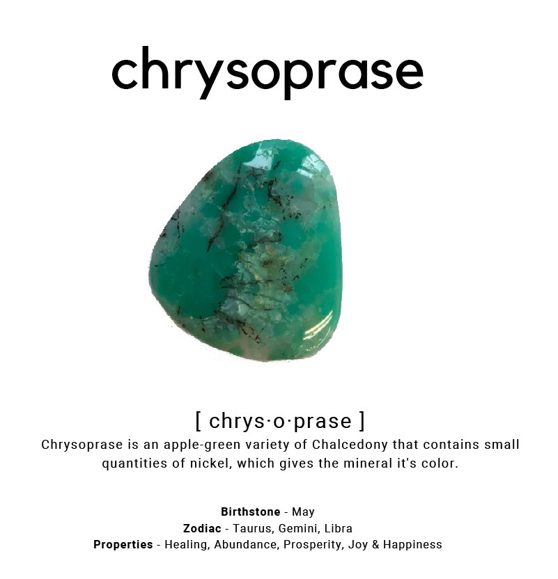 Chrysoprase stone chart from Ray Griffiths