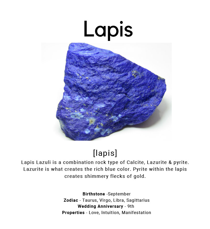 Lapis stone chart from Ray Griffiths