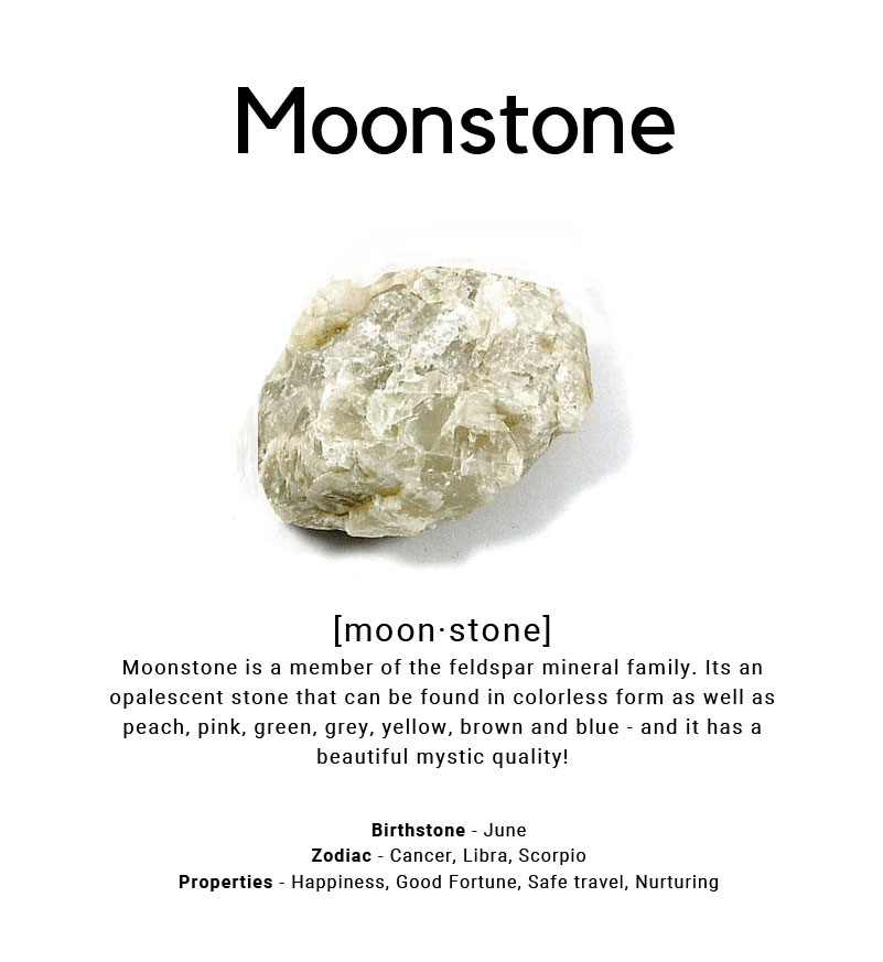 Moonstone stone chart from Ray Griffiths
