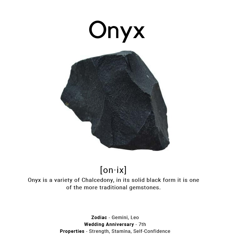 Onyx stone chart from Ray Griffiths