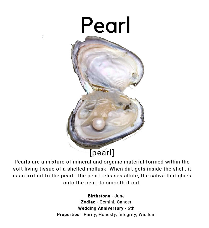 pearl stone chart from Ray Griffiths