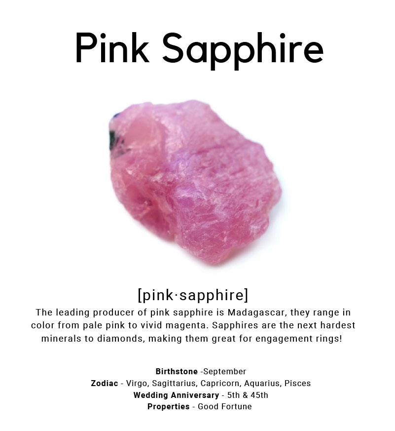 Pink Sapphire stone chart from Ray Griffiths