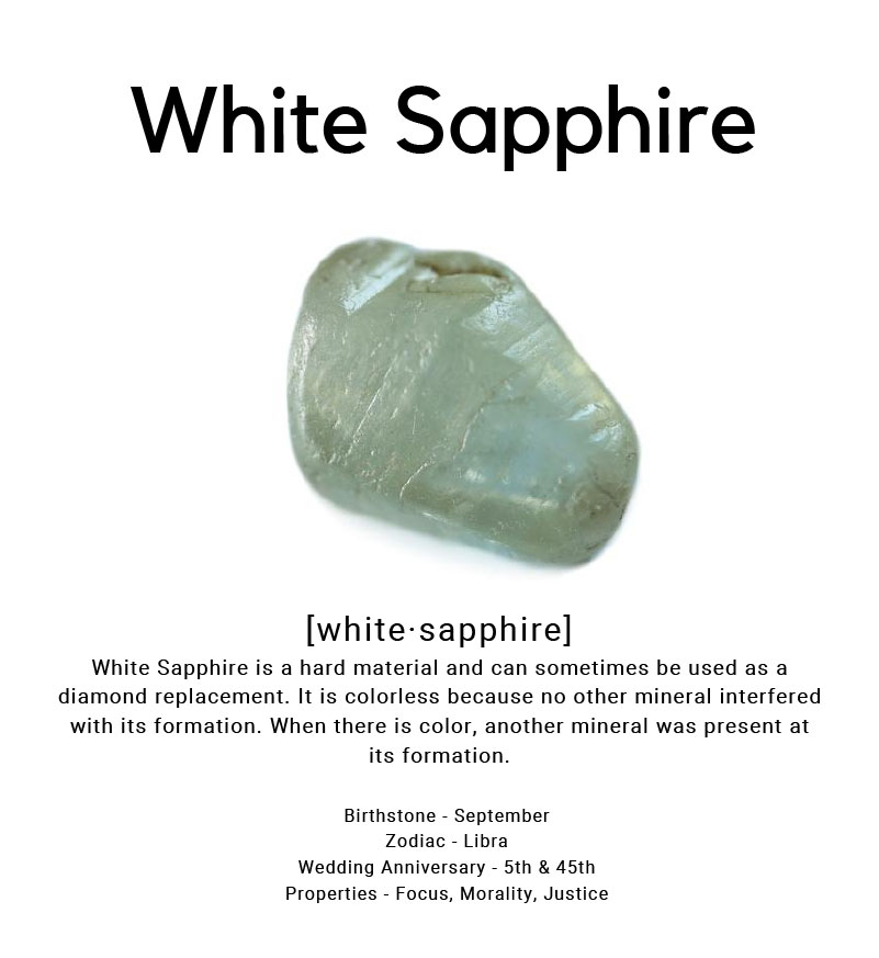 white sapphire stone chart from Ray Griffiths