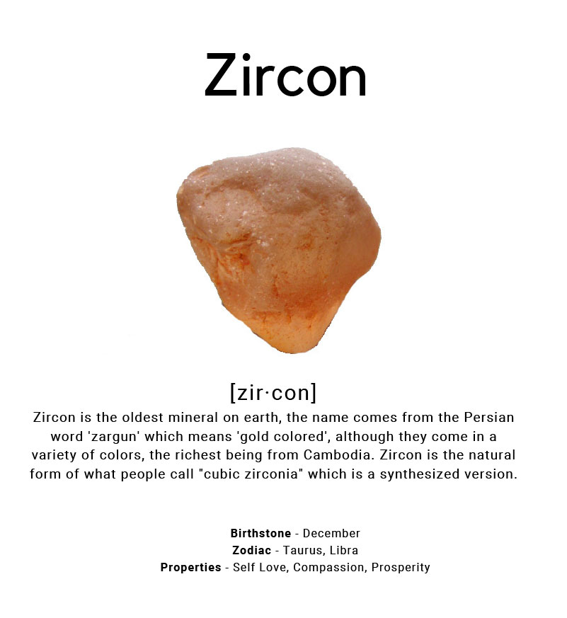 zircon stone chart from Ray Griffiths