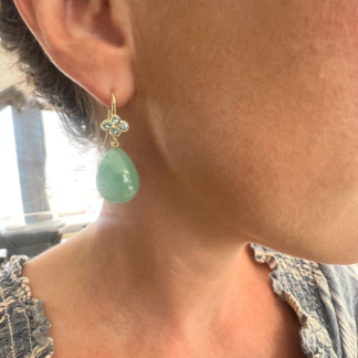 This is a pair of Chalcedony drop earrings with green sapphire tops worn on the ear